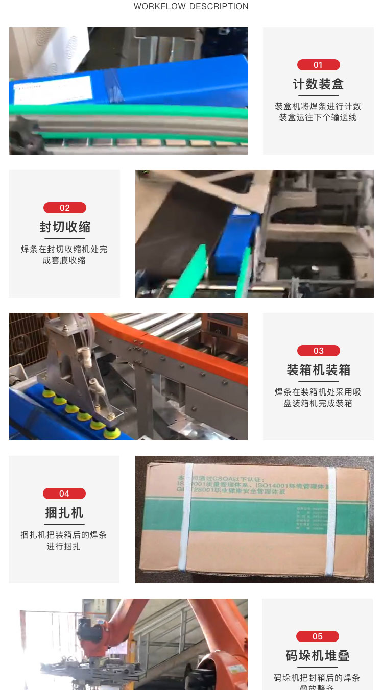 自动包装机价格